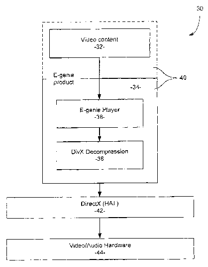 A single figure which represents the drawing illustrating the invention.